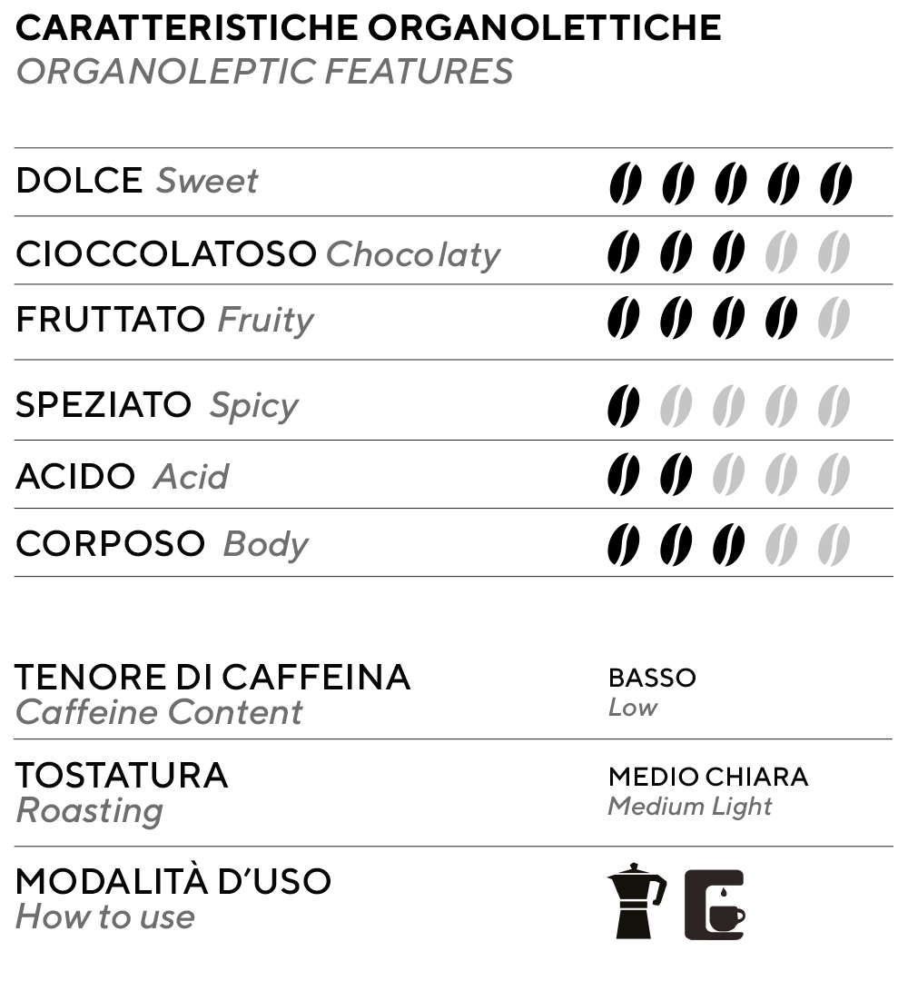 GROUND COFFEE ORO MOKASIRS