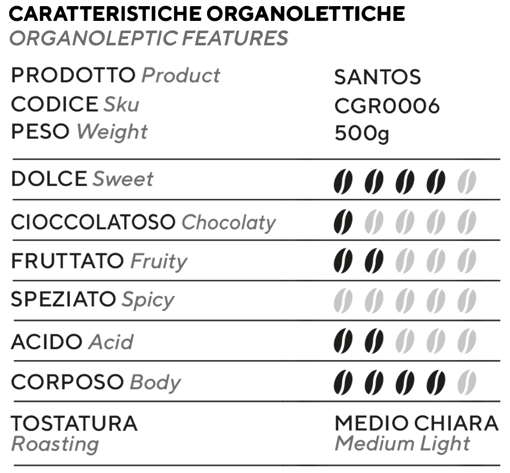 BEANS SINGLE ORIGIN SANTOS BRAZIL