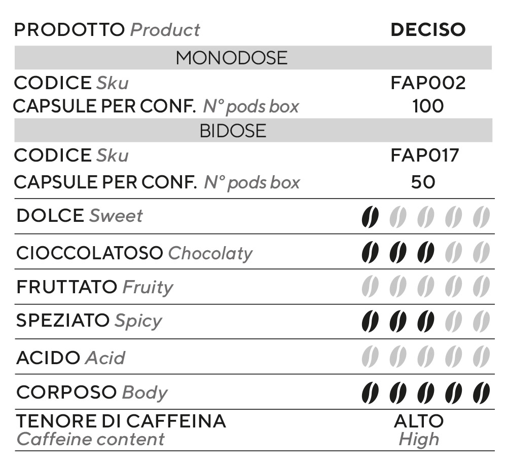 DECISO FAP ESPRESSO POINT COMPATIBLE
